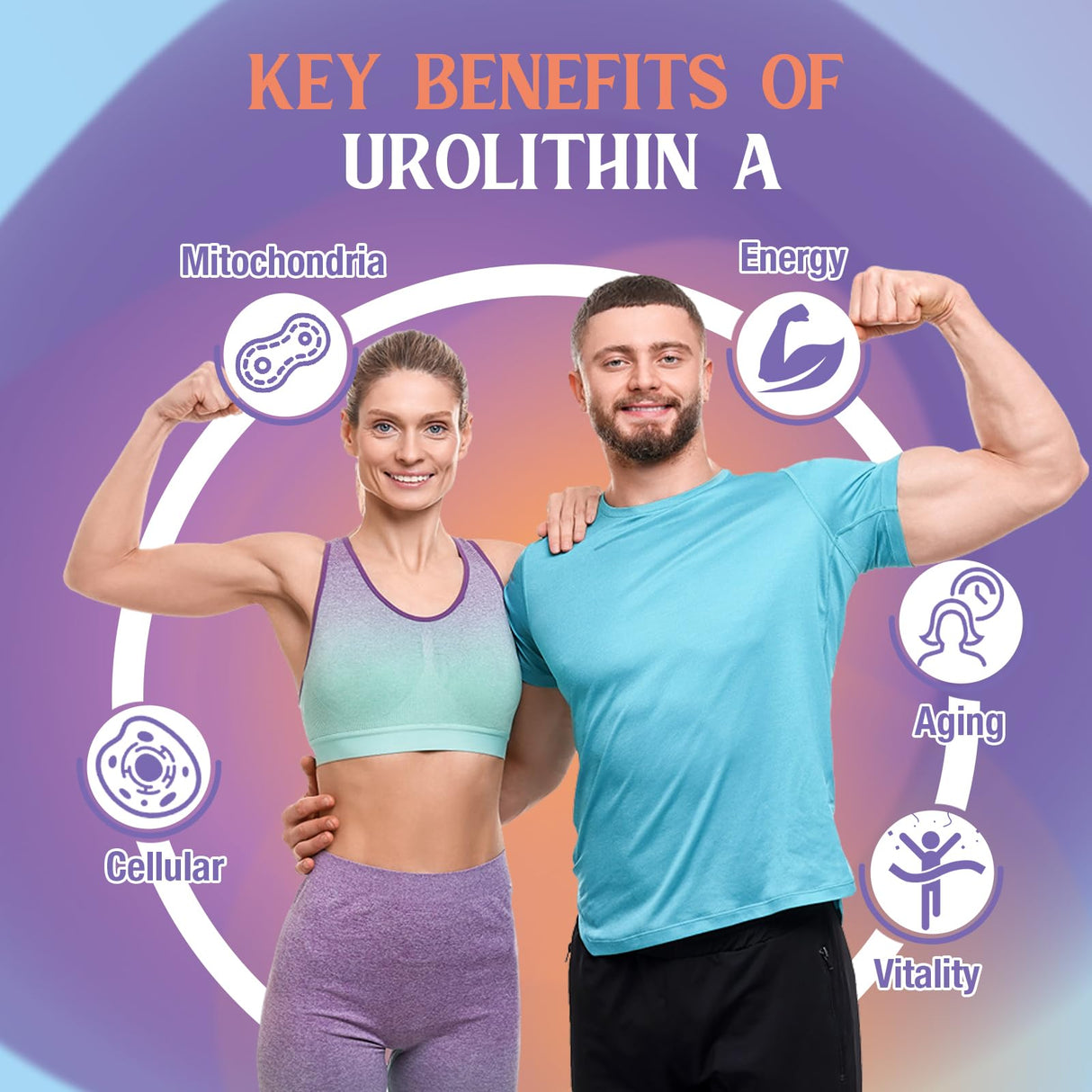 UroDefenseGuard Urolithin A Supplement 2000mg for Men Women - 120 Softgels (1 Bottle)