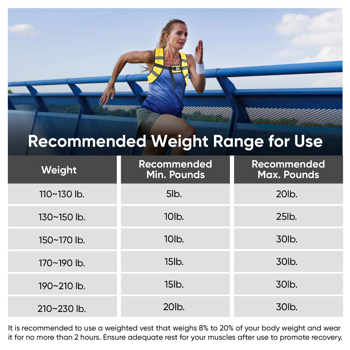 APEXUP Weighted Vest with 5lbs/10lbs/15lbs/20lbs/25lbs/30lbs Weights and Reflective Stripe, Weight Vest Men Women for Workout, Strength Training, Running (Pastel Purple, 15lbs)