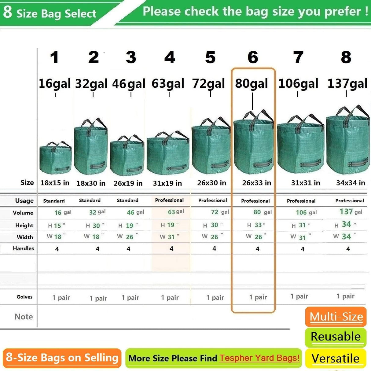 Professional 3-Pack 80 Gallon Lawn Garden Bags (D26, H33 inch) Reusable Yard Waste Bags with Gardening Gloves for Leaf Bag,Garden Pruning,Yard Debris Container,Lawn Grass Clippings,Weeds Bag 4 Handles