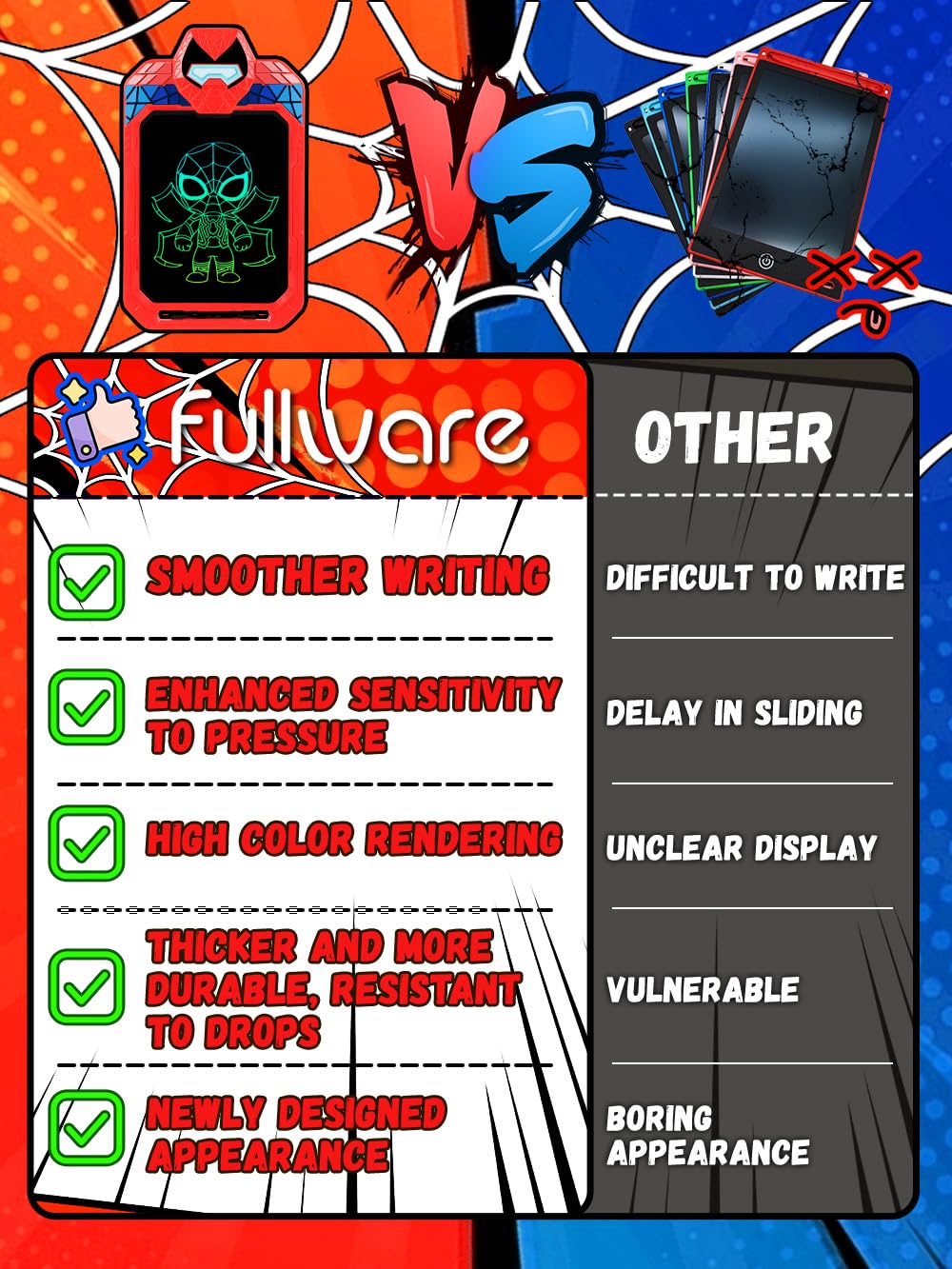 Fullware LCD Writing Tablet for Kids 10 Inch Spider Hero for Toddler 3 4 5 6 7 8 - Paint, Doodle Board, Drawing Pad - Travel Toys, Road Trip Car Activities, Birthday Christmas Gift Boys & Man