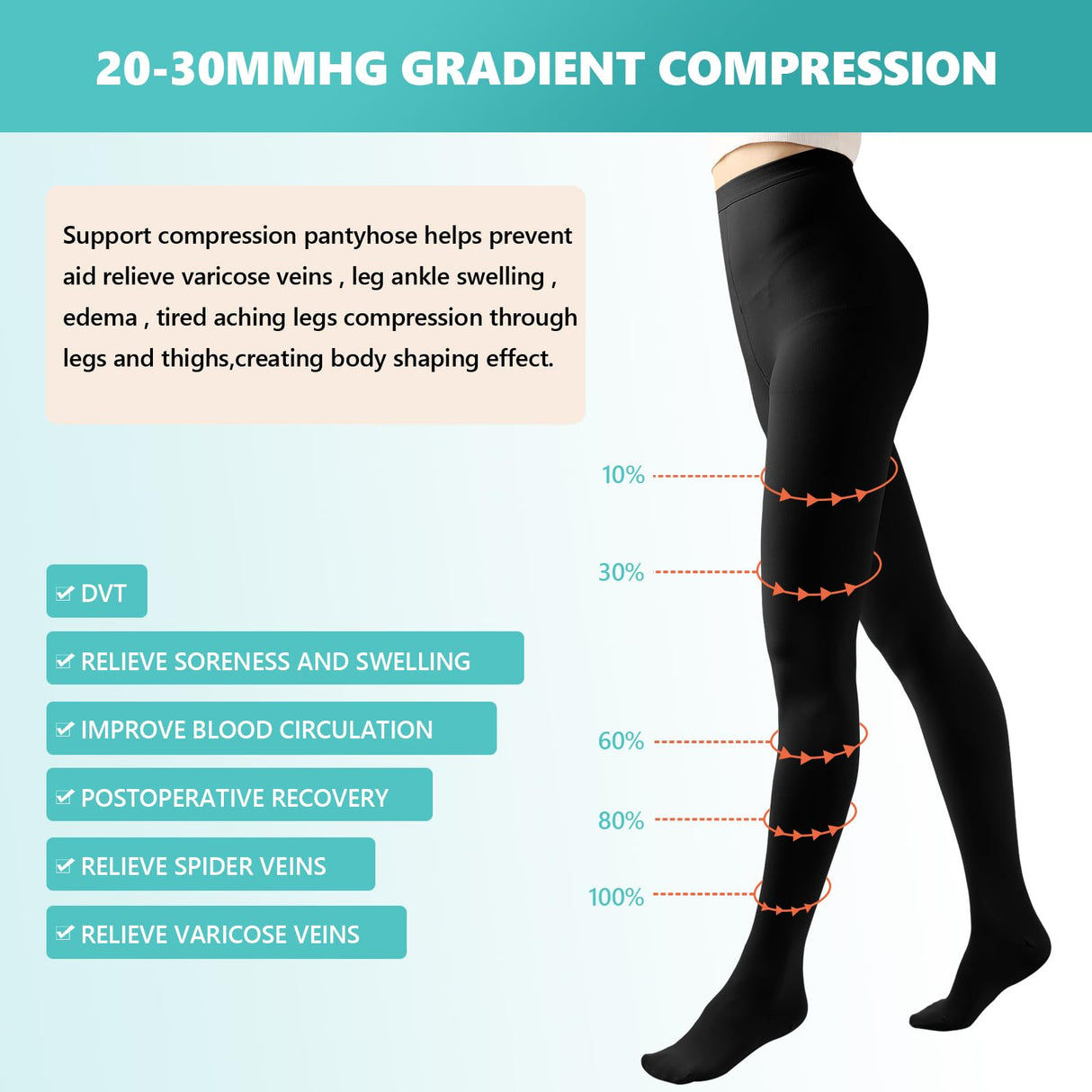 Compression Pantyhose Stockings for Women Men, 20-30 mmHg Medical Graduated Support Opaque Closed Toe Hose Tights
