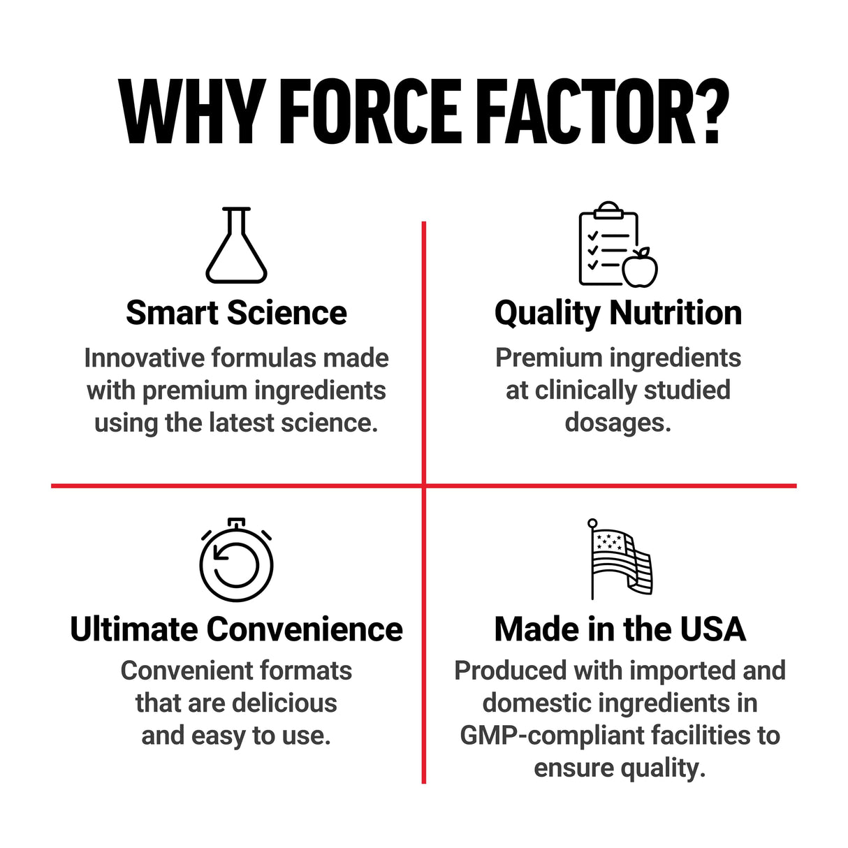 FORCE FACTOR Primal Origins Beef Organ Supplement Made with Pasture-Raised, Grass Fed & Including Beef Liver, Kidney, Heart, Pancreas, & Spleen, Hormone Free, Non-GMO, 150 Capsules