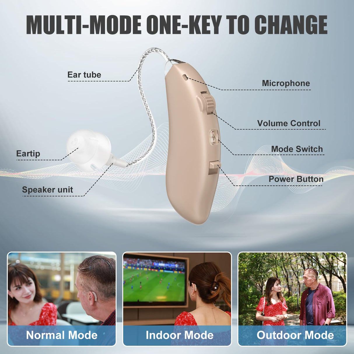 Flaygo Rechargeable Hearing Aids for Seniors' Hearing Loss (Not Amplifier) - Latest 16-Channel Digital OTC Hearing Aid with Intelligent Noise Cancellation, 5-Day Long-Lasting Battery, Medical-Grade Materials, Comfortable & Anti-Slip for Secure Wearing, Be