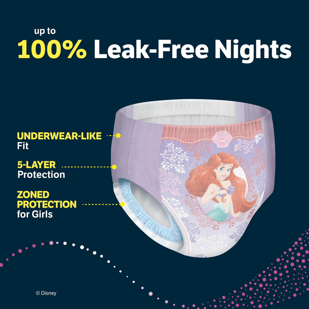 Goodnites Girls' Nighttime Bedwetting Underwear, Size Extra Small (28-43 lbs), 44 Ct (2 Packs of 22), Packaging May Vary