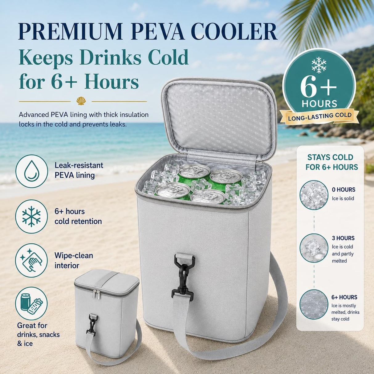 2-in-1 Cooler Organizer Insert Compatible with X Large Bogg Bag, No More Mess & Leaks, Beach & Pool Organizer for Travel & Picnic, Leak-Proof PEVA Insulated Cooler with Mesh Divider