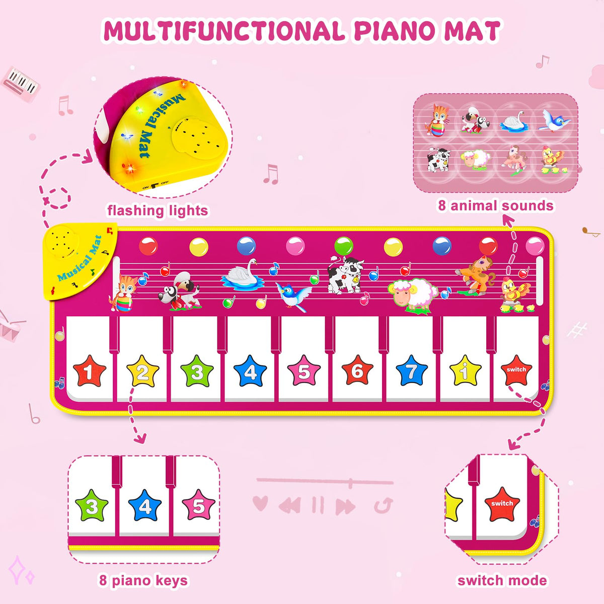 Floor Piano Mat, Toddler Girl Toys Musical Mat, 1 2 3 Year Old Girl Gifts