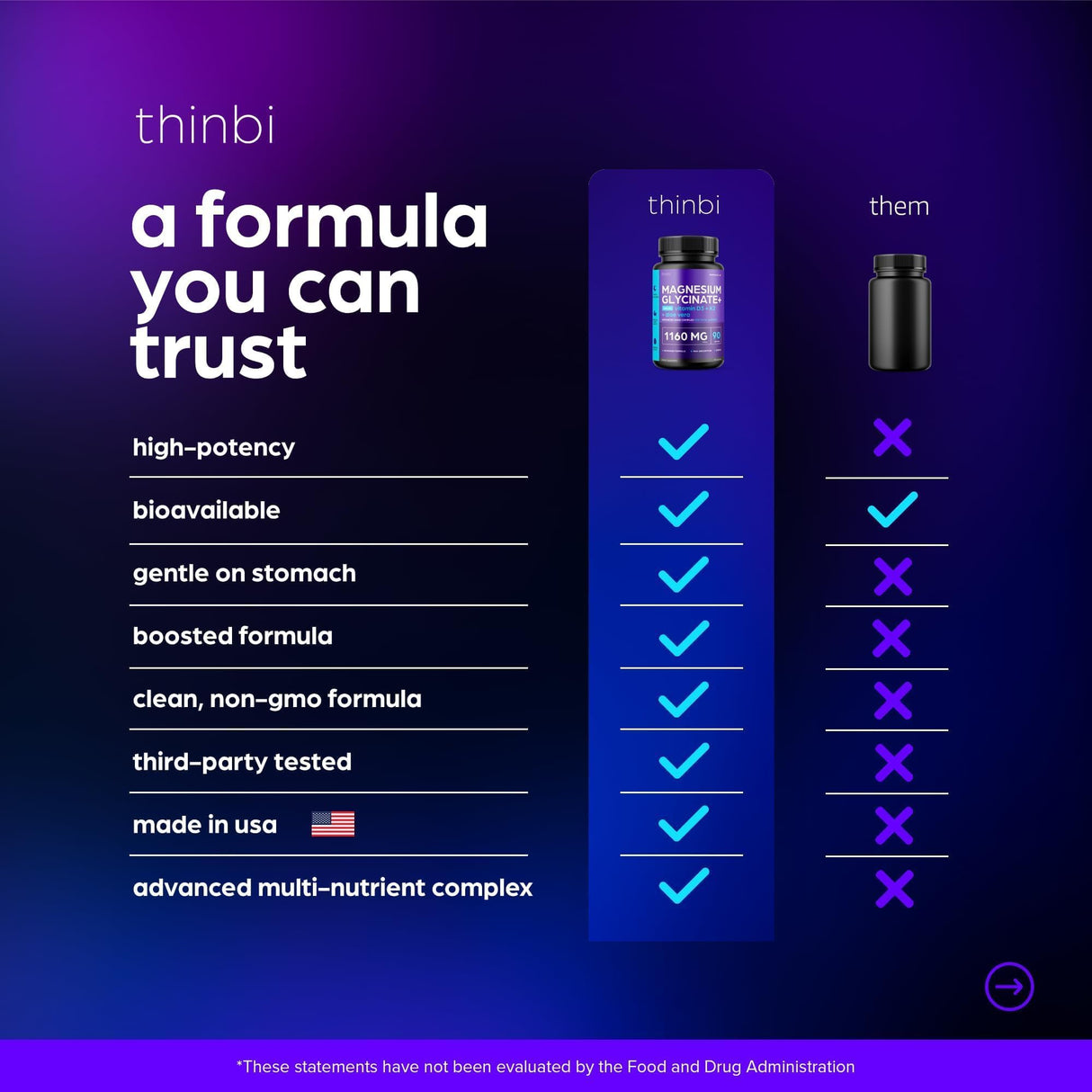 Magnesium Glycinate 1160mg + Aloe Vera, D3 & K2 Complex 90 Capsules – High Absorption, Non-Laxative – Supports Healthy Stress Response, Muscle Function & Healthy Metabolism – Chelated Formula