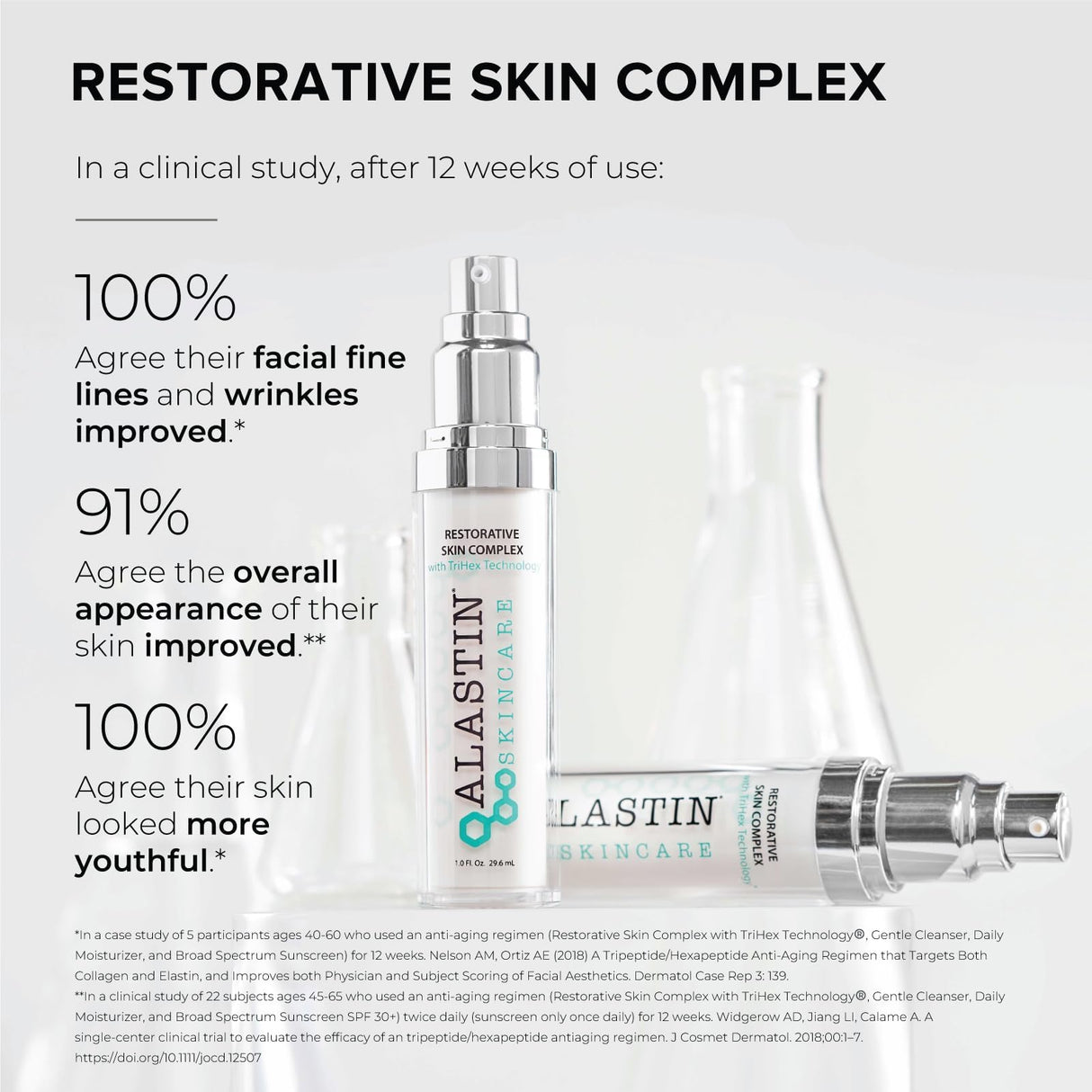 ALASTIN Skincare Restorative Skin Complex Anti-Aging Face Serum (1 oz) | Reduce Fine Lines & Wrinkles | With Niacinamide to Improve Texture