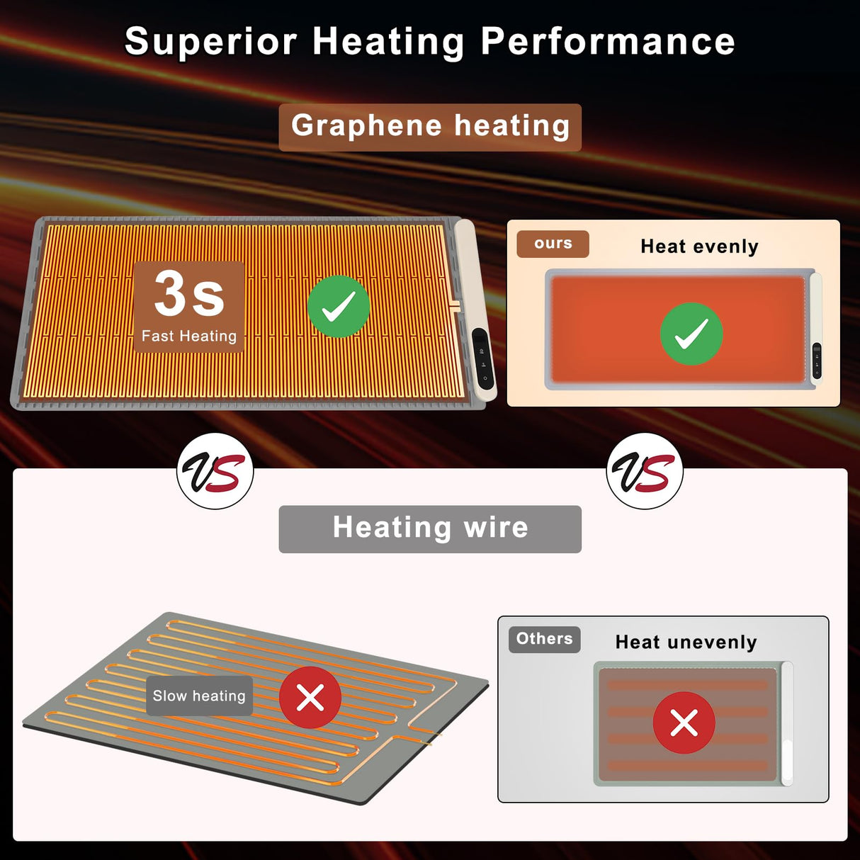 FYY Extra Large Warming Mat for Food - Rapid and Full Surface Heating, 6 Temp Settings, 6H Timer, Rollable Portable Food Warming Mat for Gatherings, Parties, Keep Meal Warm (XX Large Size, Gray)