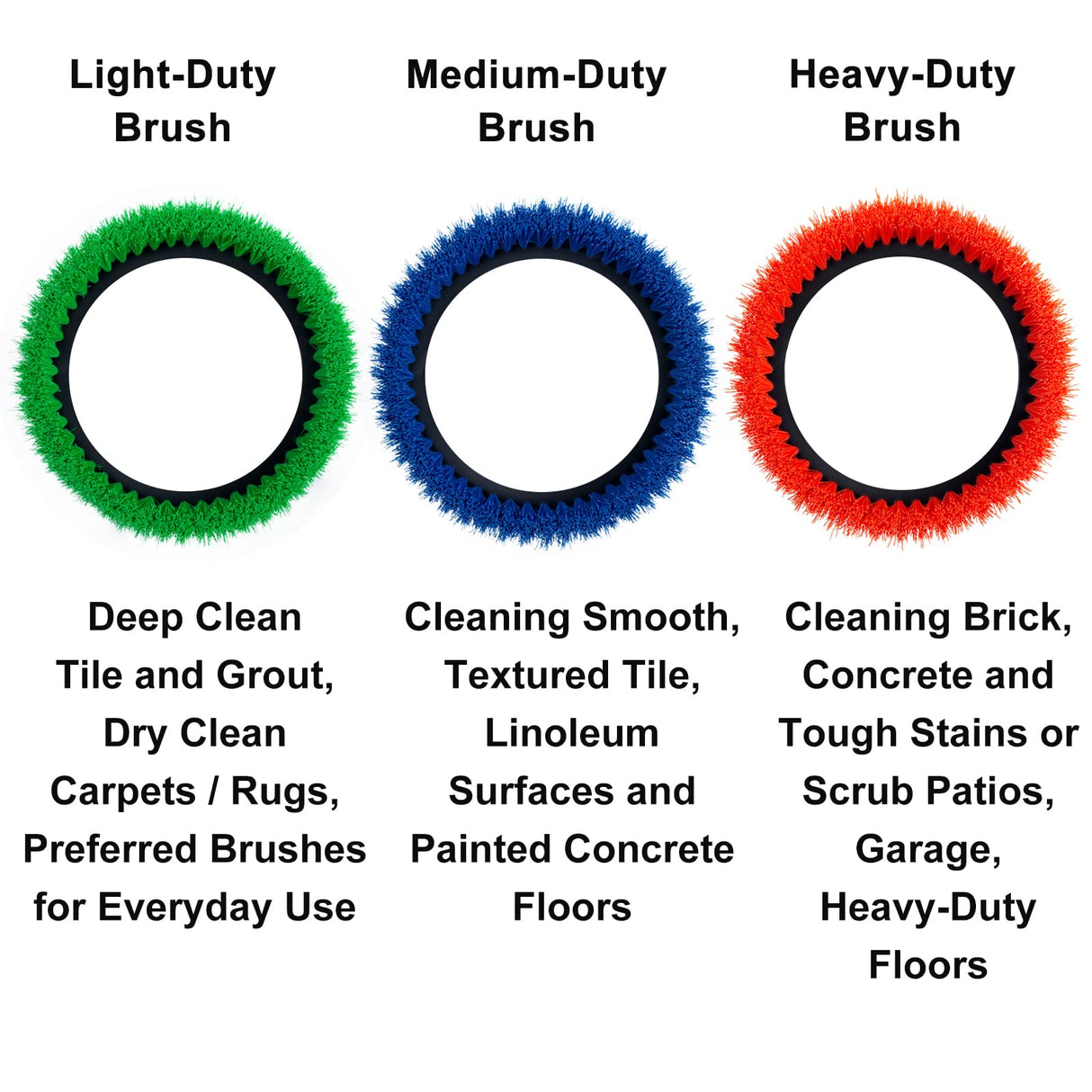 HHQ Commercial Scrub Brush for Orbital Floor Scrubber, Compatible with Oreck Orbiter XL ORB550MC, Bissell BGEM9000, 12" Diameter, Light-Duty Brush, Green