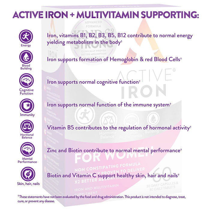 Active Iron for Women, Non-Constipating, 30 Active Iron High Potency Capsules with 30 Multivitamin Tablets, Helps Strengthen Your Immune System