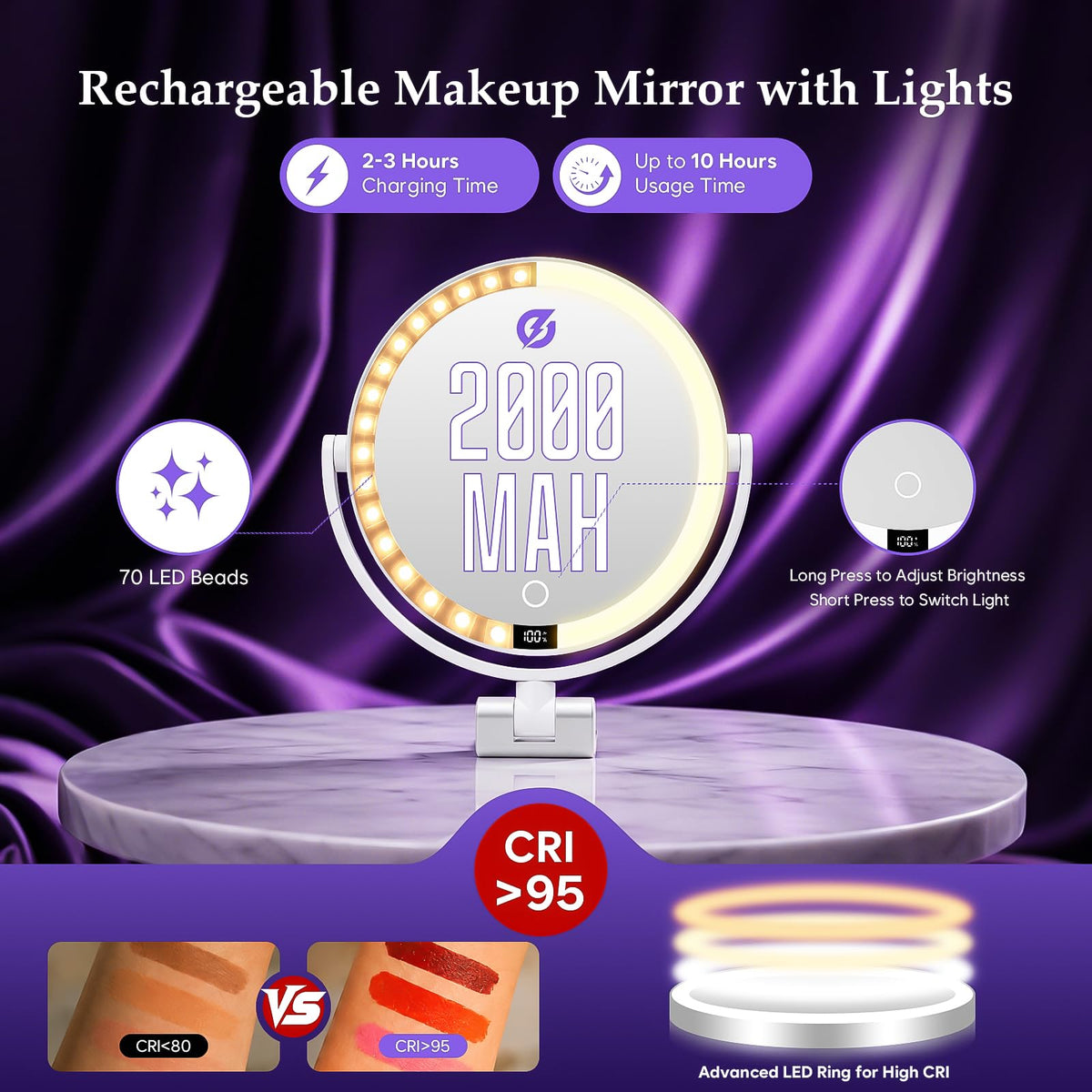 ELYYSORA 1X/30X Makeup Mirror with Lights, Rechargeable Magnifying Mirror