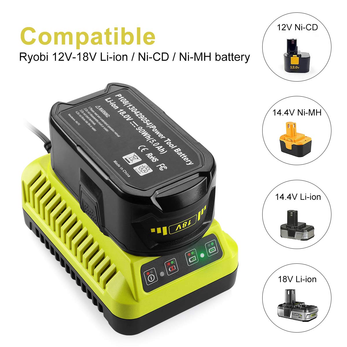 Energup 2Pack 18Volt P102 Replace for Ryobi 18V Batteries and Charger Combo 3.5A, for 18 Volt ONE Plus P103 P104 P105 P107 P109 P190 P191 P122 for Ryobi 18v Battery