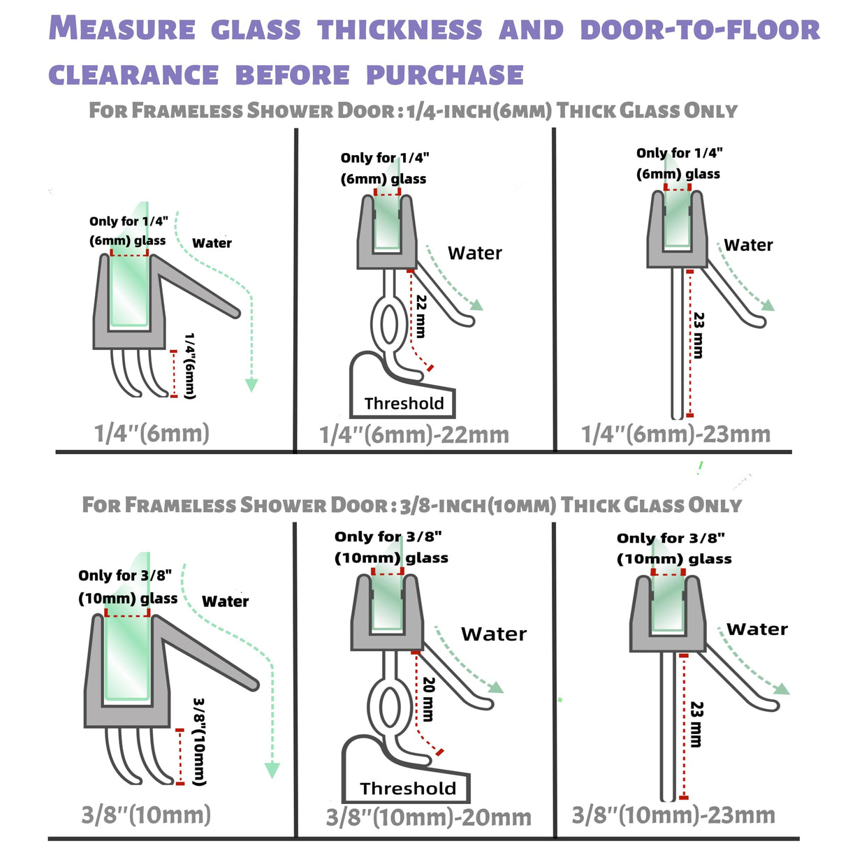 GEZMR 2-Pack Frameless Shower Door Bottom Seal (1/4'' X 39'') Clear Glass Shower Door Sweep Strip can Covers up to 23mm Gap - Stop Leaks