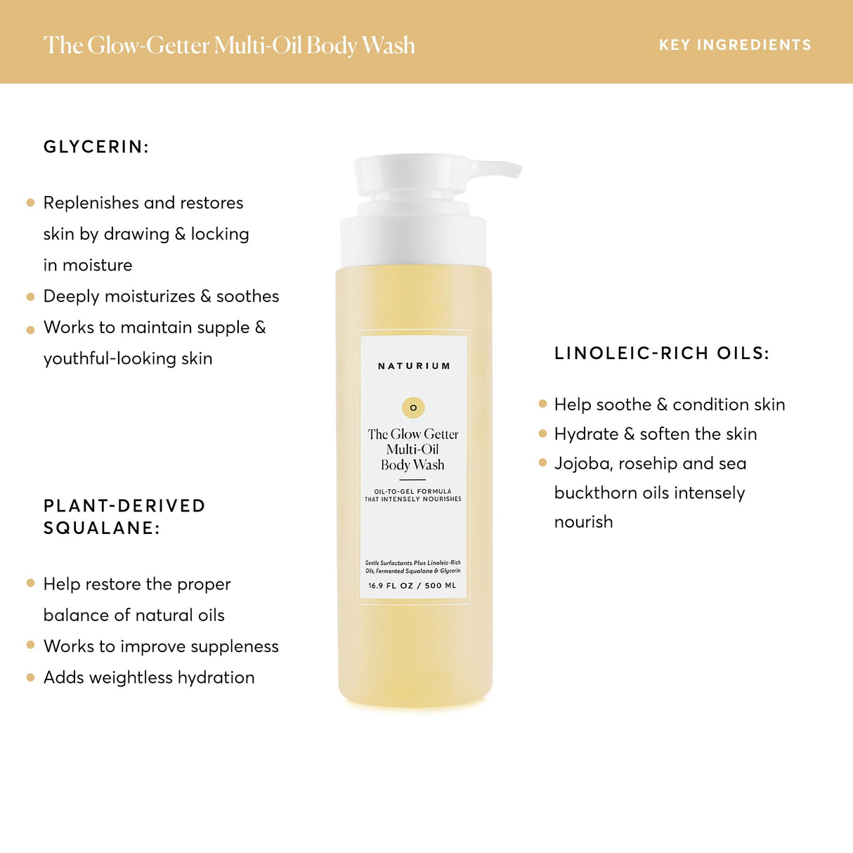 Naturium The Glow Getter Multi-Oil Hydrating Body Wash, Gentle Cleanser, 16.9 oz (Duo 2-Pack)