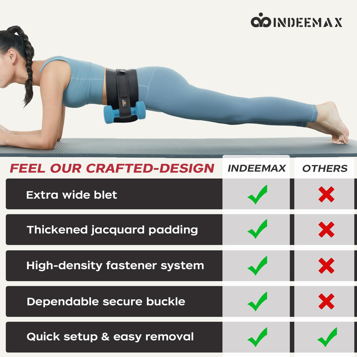 INDEEMAX Hip Thrust Belt, Booty Trainer for Women Men, Portable Exercise Hip Thrust Pad for Dumbbells Kettlebells Weights Plates, Adjustable Glute Workout Equipment Band for Home Gym