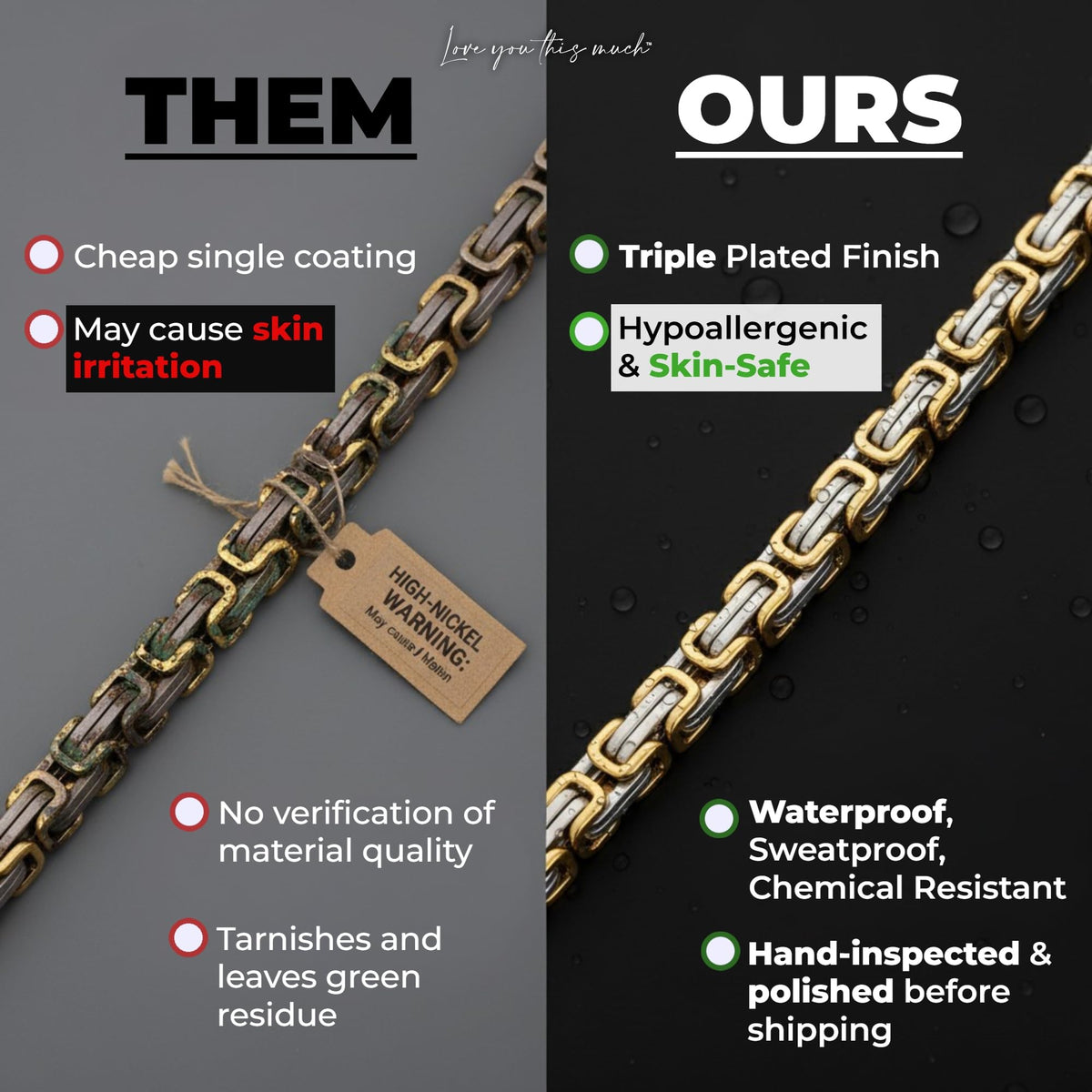 Love You This Much To My Man Cuban Link Bracelet for Him, Romantic Birthday Gifts for Him, Jewelry for Him, Best Gifts for Husband from Wife (Silver-Gold, Stainless Steel)