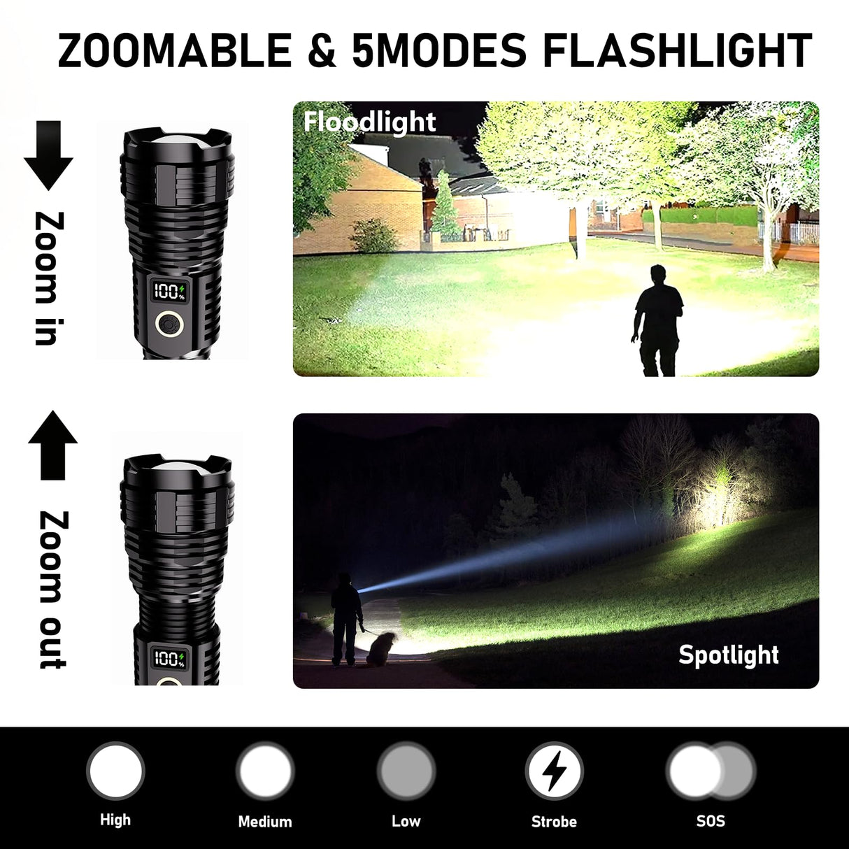 CHILDBOT Flashlights High Lumens Rechargeable, 10000LM LED Super Bright Flash Light, Zoomable Linternas with LCD Digital Display, 5 Mode, Waterproof, Powerful Tactical Flashlight for (Dark Black)