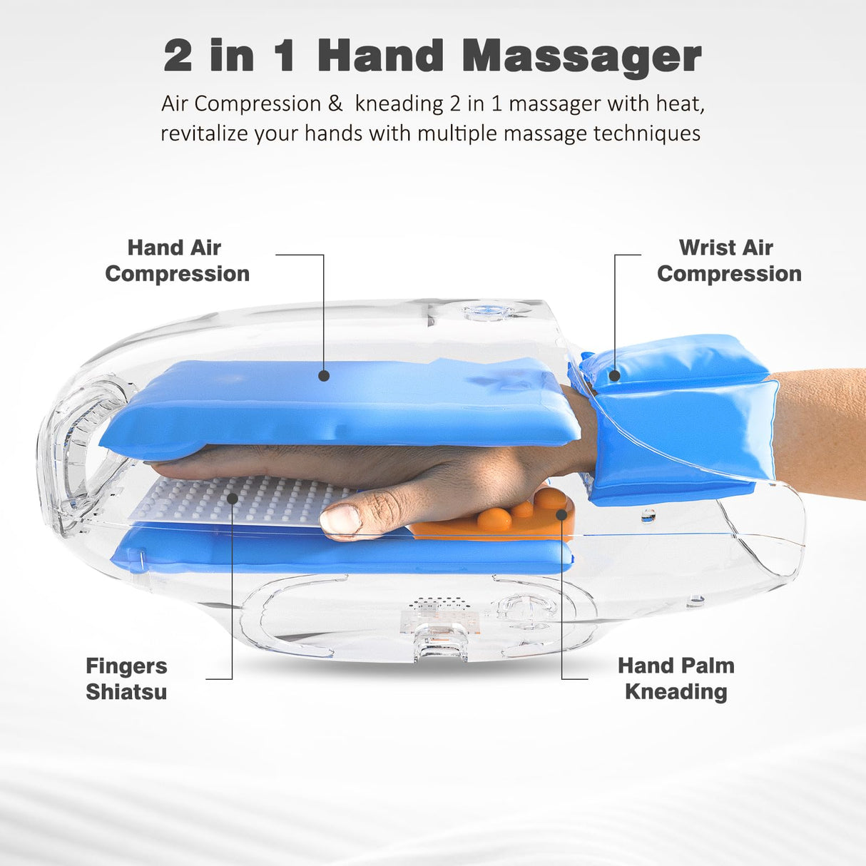 KNQZE Hand Massager with Heat and Compression,Touchscreen Massager with Roller Kneading for Wrist, Carpal Tunnel and Finger Numbness Relief, Mothers Day Gifts for Mom Women & Men (White)