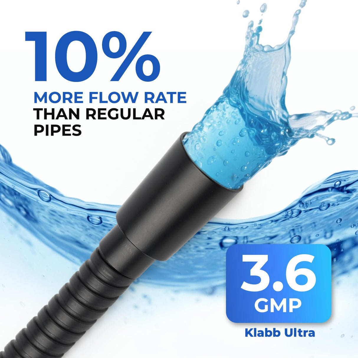 Klabb 80 Inch Extra Long Shower Hose, Matte Black Stainless Steel Shower Hose for Handheld Shower, Flexible Anti-Kink Design with 360° Reinforced PEX Inner Tube, 3.6 GPM, G1/2