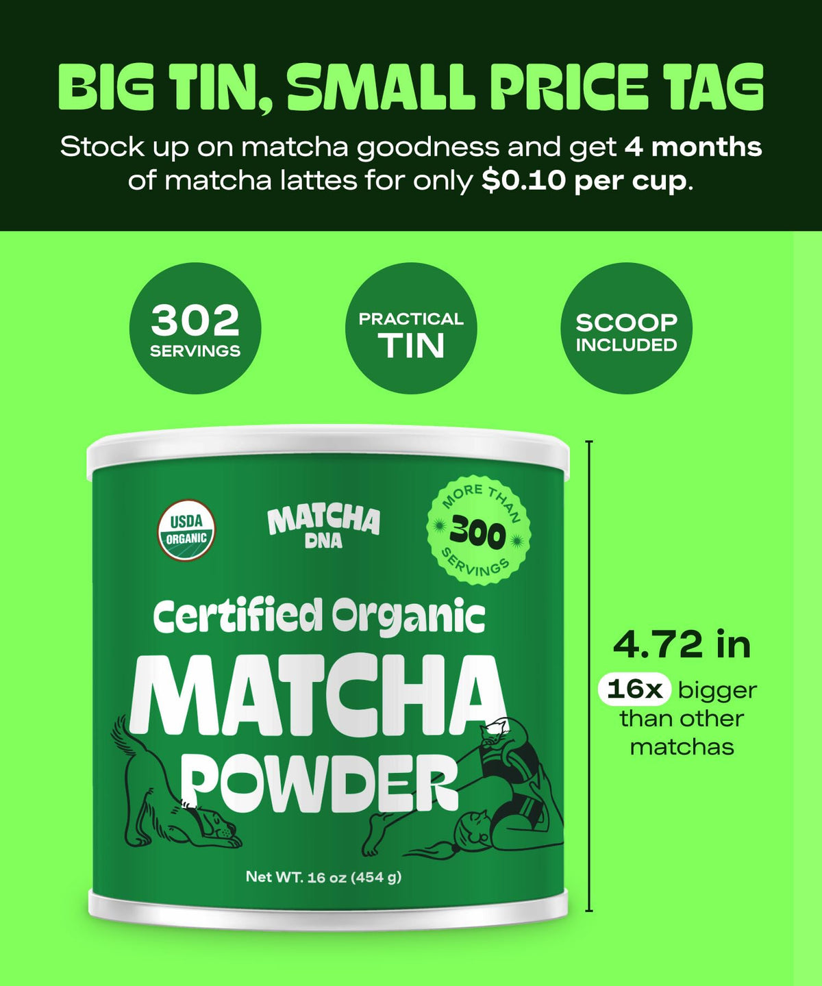 Matcha DNA Organic Matcha Powder - XXL 16oz TIN – Matcha Green Tea - USDA Organic Gluten-Free Vegan, Unsweetened No Additives - Everyday Green Macha Powder Tea for Lattes, Smoothies, Baking & Recipes