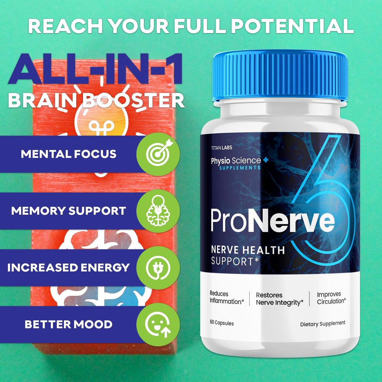 6 Pack Pro Nerve 6 Capsules Advanced Nerve Health Support, Pro Nerve 6 Dietary Supplement Capsules ProNerve Advanced Formula Nerve Support Supplement Men Women Optimal Health Support (180 Capsules)