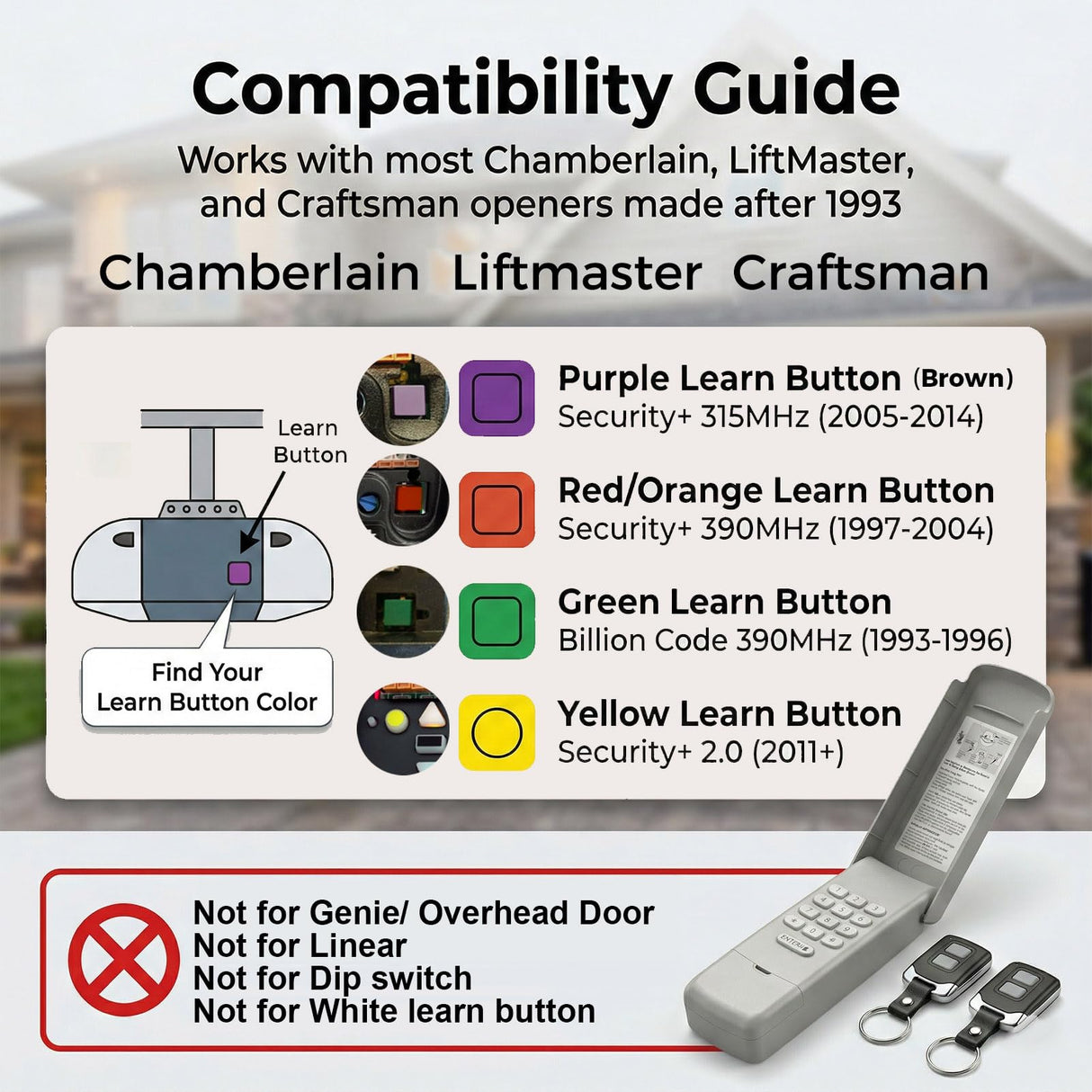 3-in-1 Universal Garage Door Opener Keypad with 2 Keychain Remote Compatible with Liftmaster Chamberlain Craftsman with Yellow Purple Red Orange Green Learn Button Replaces 877MAX 878MAX 893MAX 973LM