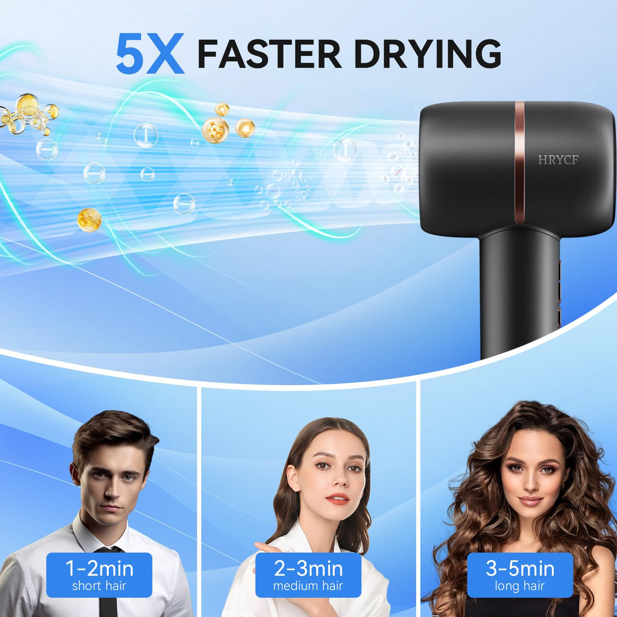 Hair Dryer, 160000RPM Fast Drying Blow Dryer, 500 Millions Negative Ionic High Speed Hair Dryer Professional Care Blow Dryer, Thermo-Control Low Noise with Magnetic Nozzle & Diffuser, Gray