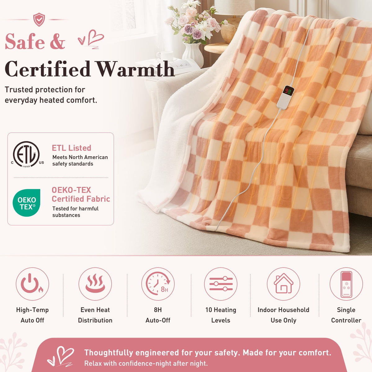 RAYVOICE Pink Heated Blanket Electric Throw 50"X60", Heating Blanket Throw