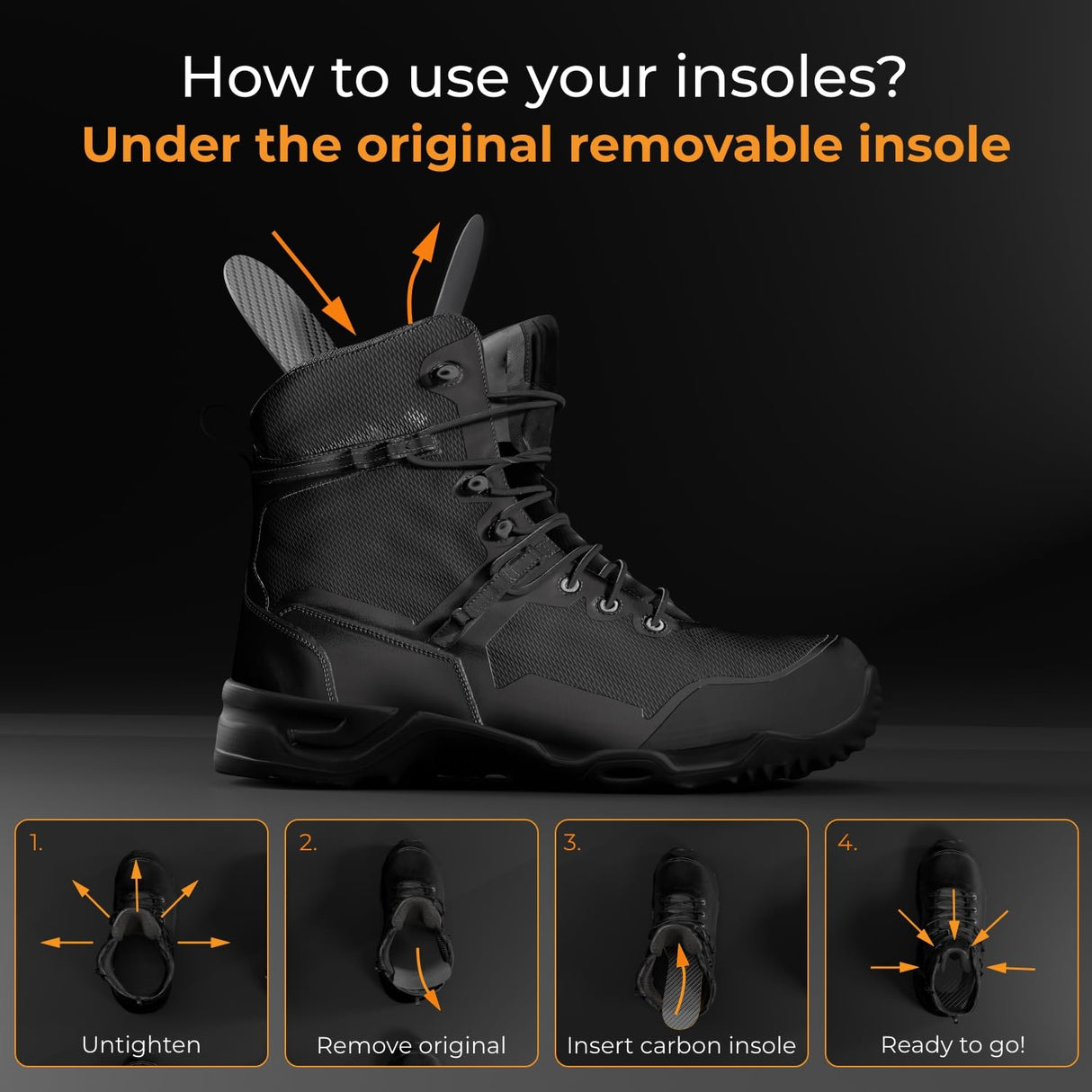 Carbon Fiber Insole - 1 pc, Men 11-11.5, Women 12-12.5 - Unisex Shoe Insert - Stiff Foot Plate - Orthotic Insole - Turf Toe, Hallux Rigidus, Flat Feet, Plantar Fasciitis, Mortons Extension