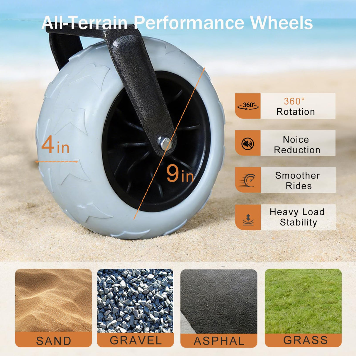 OTIATrail 300L Foldable Beach Wagon with Tailgate, 9" Flat-Free PU Wheels, Heavy Duty Utility Wagon Cart for Camping, Sports, Shopping, Garden, Outdoor, Navy Blue
