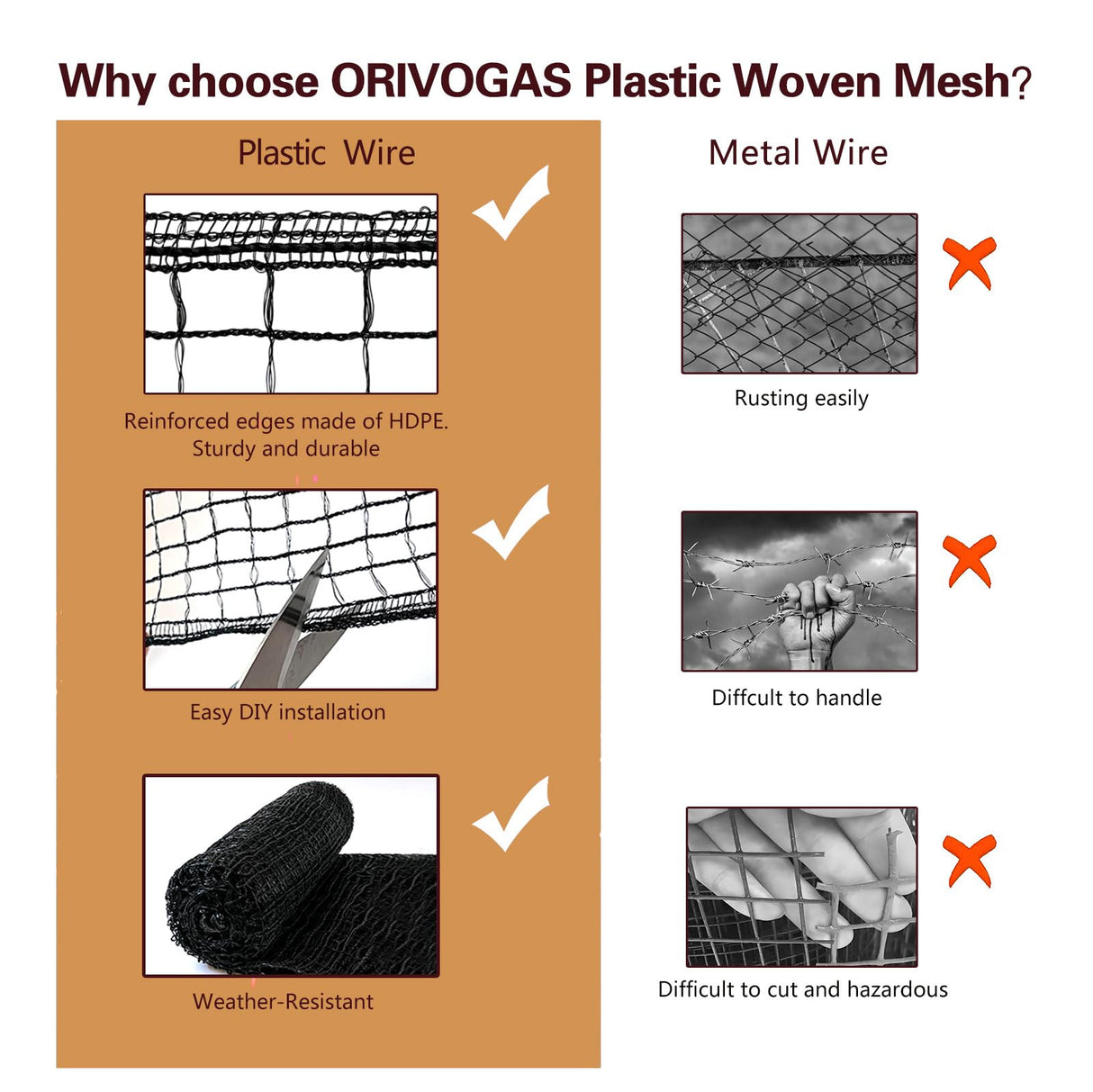 ORIVOGAS Deer Fence Netting,Plastic Mesh Fence 6.5x50ft,Reinforced Edges 55gsm Heavy Duty Animal Barrier,Ideal for Garden Netting,Against Bird,Temporary Fence,Fruit Plant Protection,Black