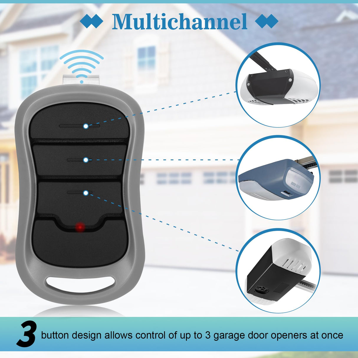 for Genie Garage Door Opener Keypad&Remote,Compatible with All Genie/Overhead Garage Door Opener, for Model GK-R 37332R OKP-BX GK-BX GWKP, GWK-IC, ACSDG, ACSDA1, ACSD1G, B8QACSDA, B8QACSDA1
