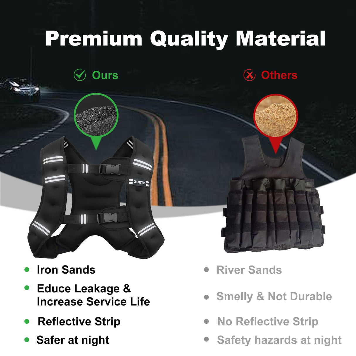 ZUETK Weighted Vest, 6lb/8lb/12lb/16lb/20lb/25lb/30lb Weight Vest with Reflective Stripe, Weighted Vest for Men Women Workout Equipment for Strength Training, Running, Jogging, Fitness, Weight Loss