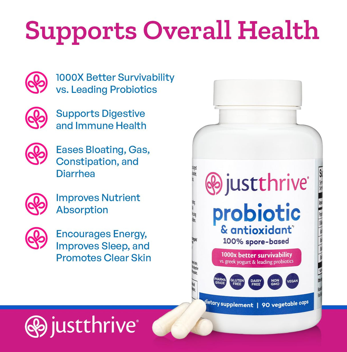 Just Thrive Probiotic & Antioxidant Supplement - 100% Spore-Based Digestive and Immune Support - Gluten Free, 90 Caps