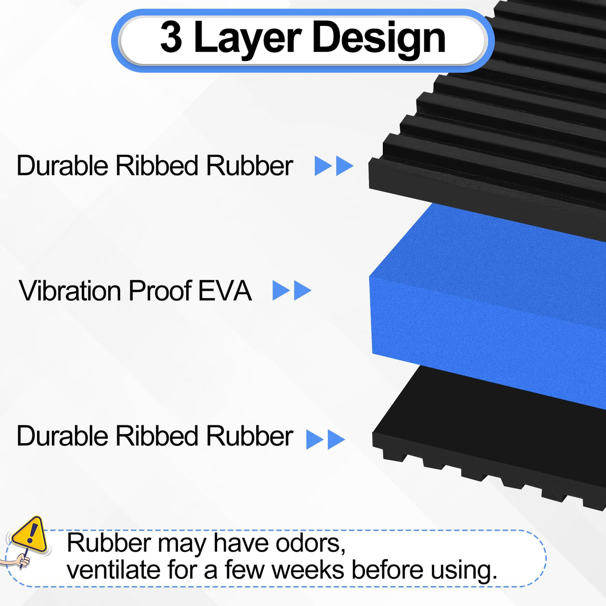 phepetroll 8 Pack Anti Vibration Pads for Washing Machine 4"x4"x7/8", Sound Isolation Vibrating Pad Ribbed Rubber Damping Mat EVA Center for Air Compressors, Conditioner, Treadmill, HVAC Washer Dryer