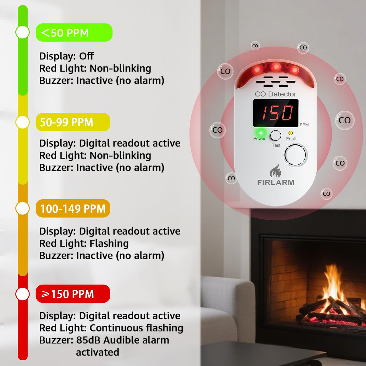 Firlarm Carbon Monoxide Detectors, Plug in CO Detector with LED Digital Display, Portable CO Alarm Monitor for Home, Hotel, Office, RV