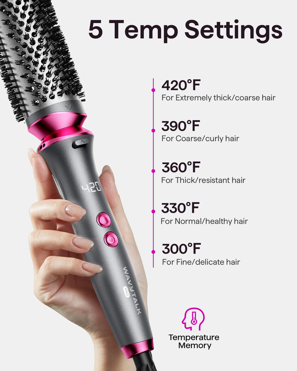 Thermal Brush, Wavytalk Heatwave Pro 1.5" Ionic Thermal Brush with Bilateral Ionic Outlet for Less Damage, One-Step Shiny Blowout Look, Dark Grey
