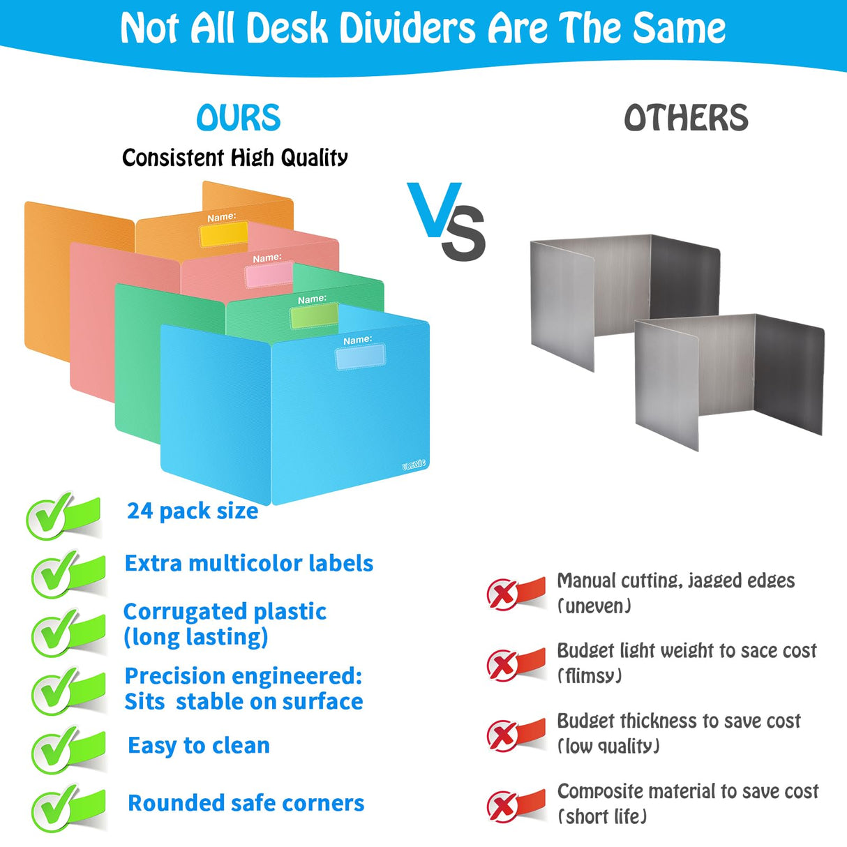 Colorful 24-Pack Desk Dividers for Students, Durable Plastic Study Carrel Divider, Easy to Clean Privacy Classroom Shield Folder Boards for Student Desk Pink Orange Blue Green