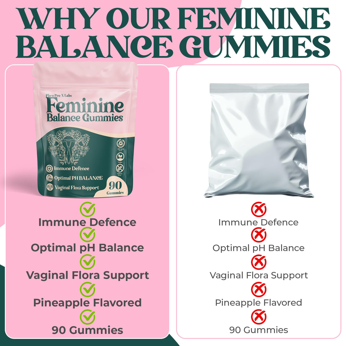 Premium Feminine Balance Gummies for Women’s - Hawaiian Pineapple Gummies for Women pH, 4-in-1 Benefits Includes pH Balance, Healthy Odor, Flora and Immune Support -90 Count (Vegan & Gluten-Free)