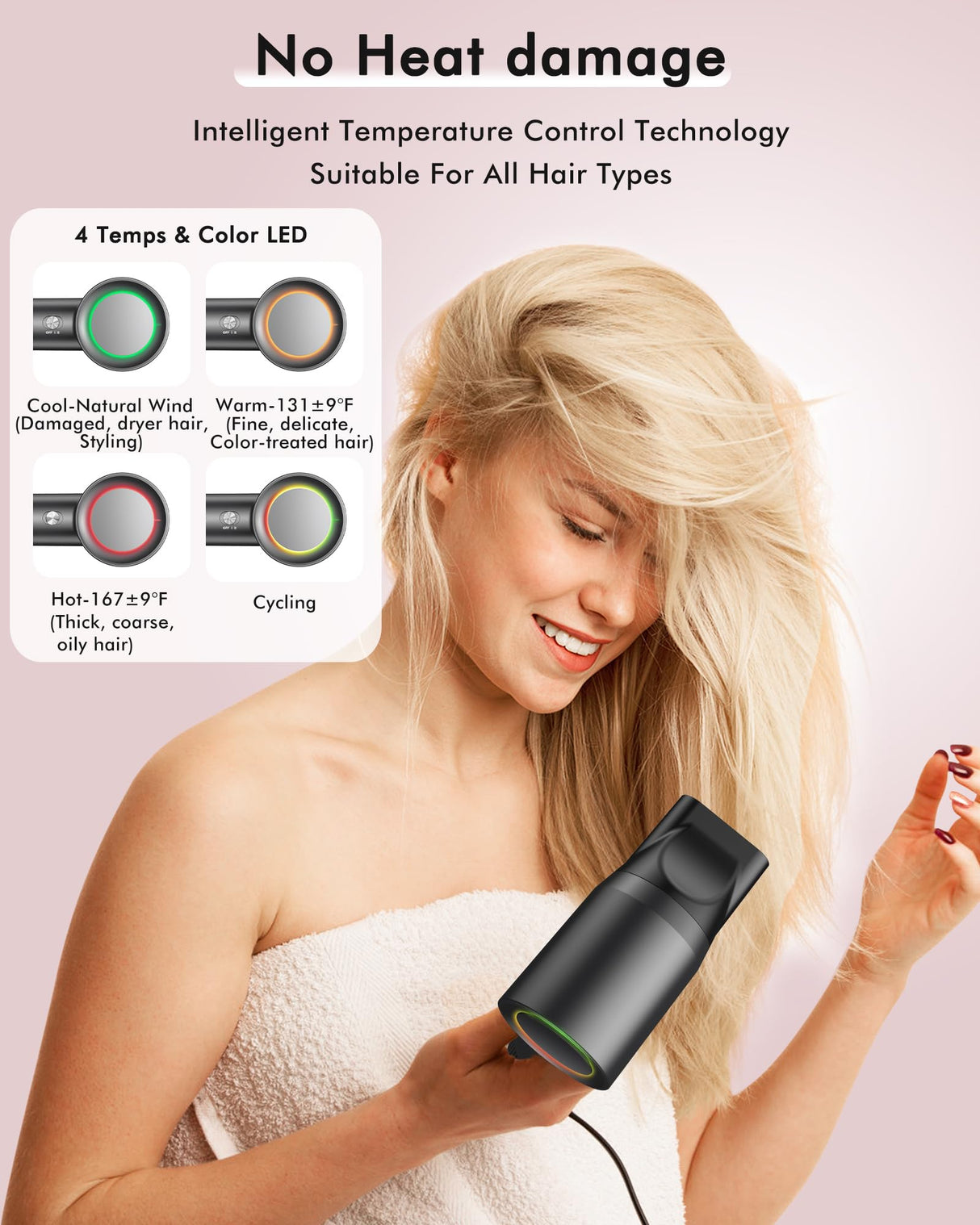 Hair Dryer, 160000 RPM Professional High Speed Ionic Blow Dryer 500 Million Negative Ions & Heat-Control & Low Noise Hairdryer with Magnetic Diffuser for Faster Drying All Hair Types, No Heat Damage