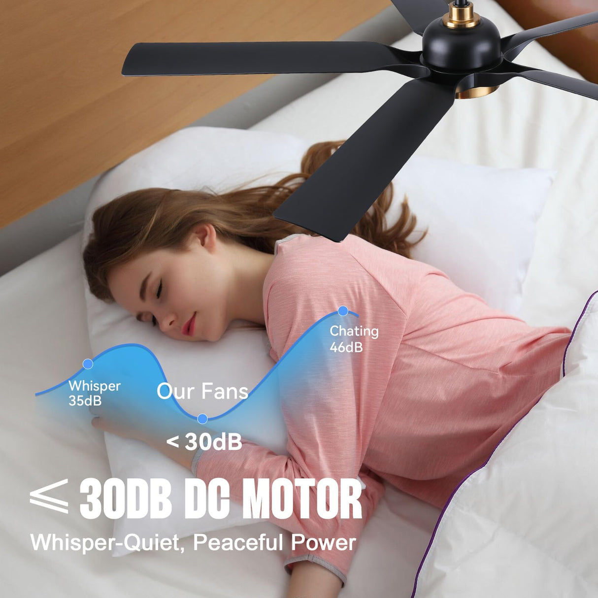 Black Gold Modern Ceiling Fans with Quiet Reversible DC Motor, Smart Ceiling Fan with Remote/App/Alexa Control, Damp-Rated Fan for Indoor Exterior Patios Porch Gazebo