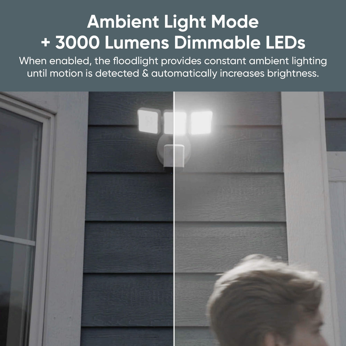 WYZE FLOODLIGHT CAMERA PRO SECURITY CAMERA