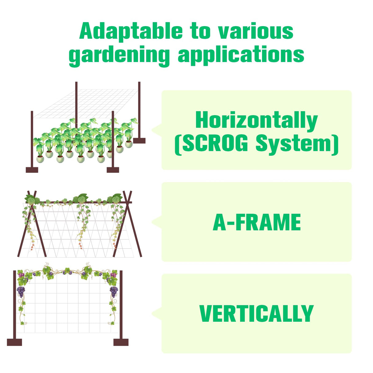 Trellis Netting 5 x 350ft 6x6 in Soft Mesh Garden Netting, Climbing Plants