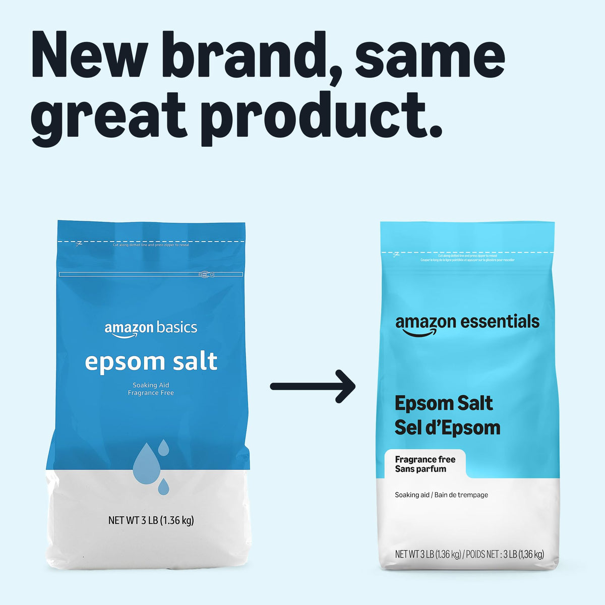 Amazon Essentials Epsom Salt Soak, Magnesium Sulfate USP, 3 Pound, 6-Pack (Previously Amazon Basics)