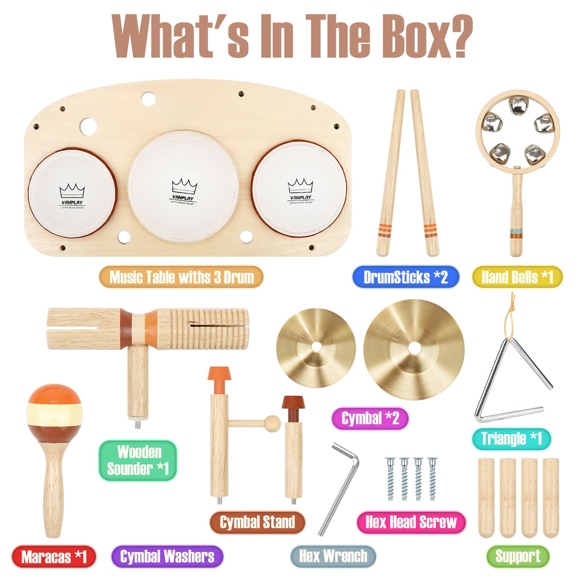 Vanplay Kids Drum Set, Montessori Toys for 2 3 Year Old Boy Girl Gifts