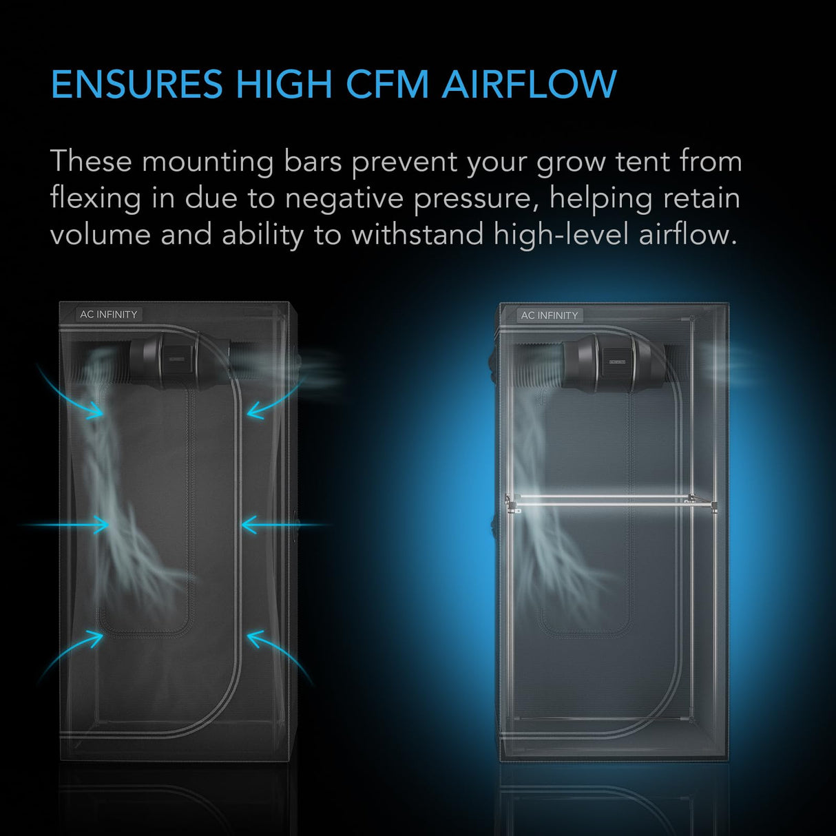 AC Infinity Grow Tent Mounting Bars 4x4', Support Pole Steel Hanging Bars, High CFM Kit for 4x4 Indoor Grow Tents