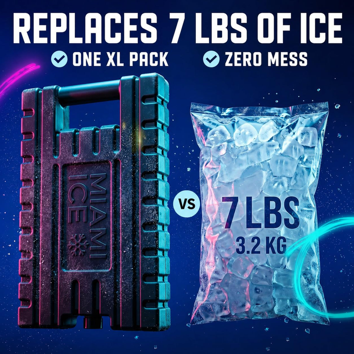 Miami Ice Reusable XL Cooler Ice Pack (12"x9") | Replaces 7 lbs of Ice, Stays Cold up to 96 Hours, BPA-Free, Built-in Handle, Large Frozen Ice Packs for Cooler (2-Pack)