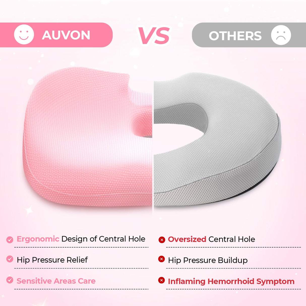 AUVON Innovative Donut Pillow Hemorrhoids Scientific Center Hole and Tailbone Cutout, Orthopedic Pain Relief Donut Seat Cushion for Coccyx, Sciatica, Postpartum Pregnancy, After Surgery Sitting Relief