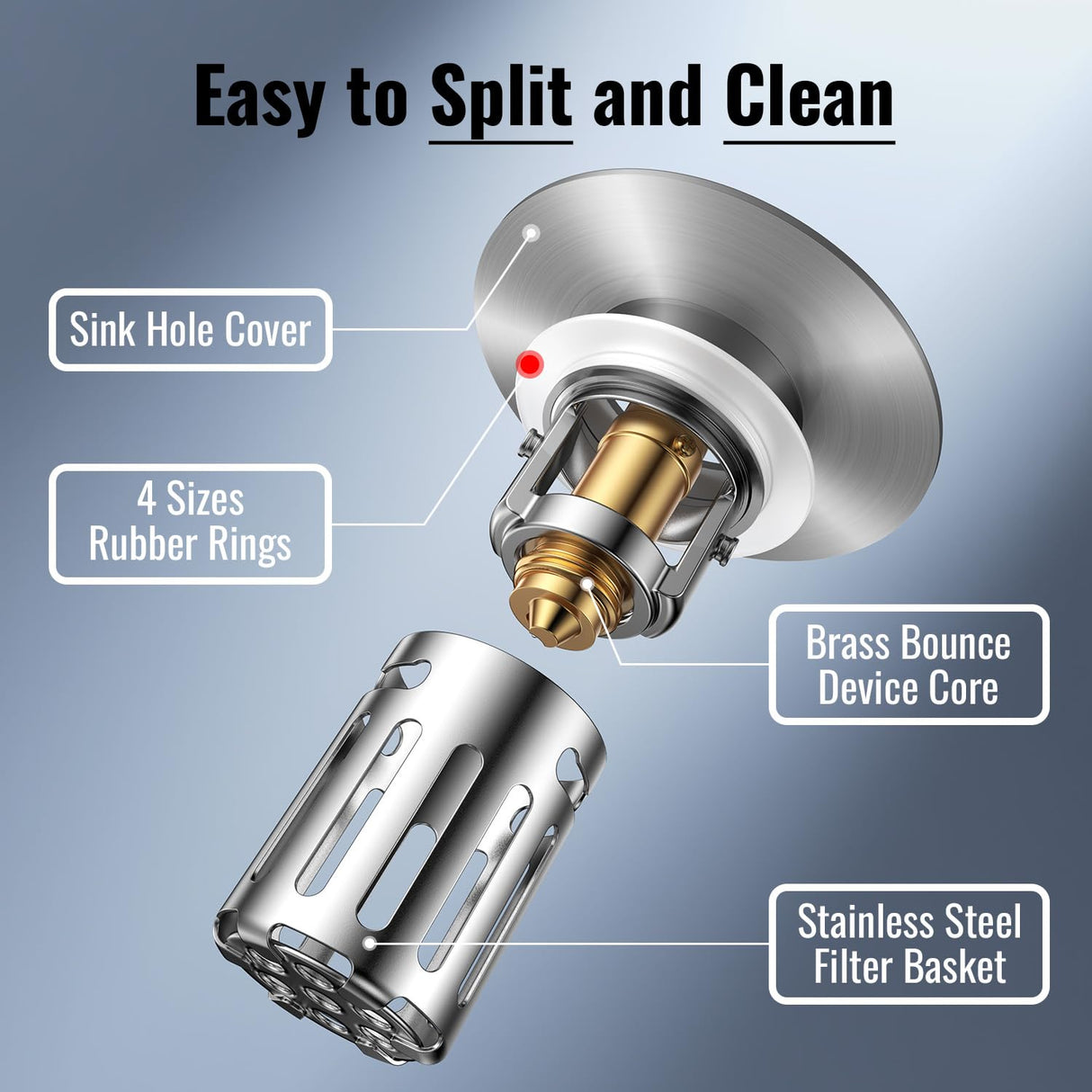 5-in-1 Bathroom Sink Stopper, 2 Pc Pop-Up Drain Stopper with Removable Hair Catcher, Anti-Clog Strainer, Odor Blocking & One-Way Flow Design, All Metal Brass Core & Stainless Steel, Fit 1.1"–2.36"